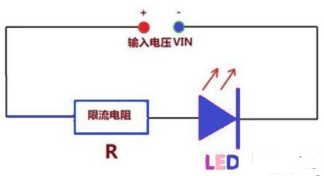 電阻是一種什么元件_電阻在串聯(lián)電路中起什么作用